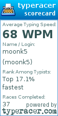 Scorecard for user moonk5