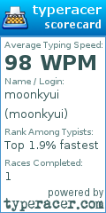 Scorecard for user moonkyui