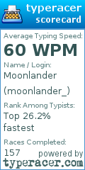 Scorecard for user moonlander_