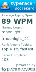 Scorecard for user moonlight_21