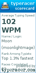 Scorecard for user moonlightmage