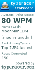 Scorecard for user moonmanedm