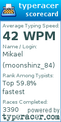 Scorecard for user moonshinz_84