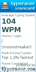 Scorecard for user moonstreaker