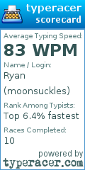 Scorecard for user moonsuckles