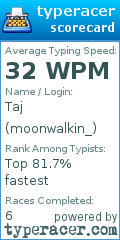 Scorecard for user moonwalkin_