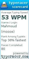 Scorecard for user moooe