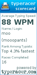 Scorecard for user mooopants