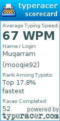 Scorecard for user mooqie92