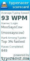 Scorecard for user moosayscow