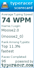 Scorecard for user moose2_0