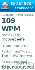 Scorecard for user moosebeefe