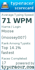 Scorecard for user moosey007