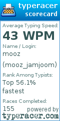 Scorecard for user mooz_jamjoom