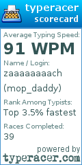 Scorecard for user mop_daddy
