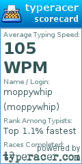 Scorecard for user moppywhip