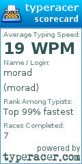 Scorecard for user morad
