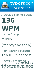 Scorecard for user mordygoespop
