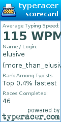 Scorecard for user more_than_elusive
