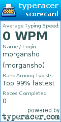 Scorecard for user morgansho