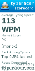 Scorecard for user moripk