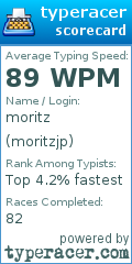 Scorecard for user moritzjp