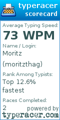 Scorecard for user moritzthag