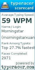 Scorecard for user morningstarxuanmai