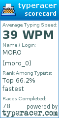 Scorecard for user moro_0