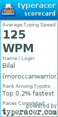 Scorecard for user moroccanwarrior