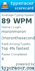 Scorecard for user moronthesecond
