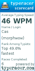 Scorecard for user morphwow