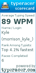 Scorecard for user morrison_kyle_