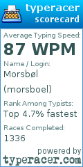 Scorecard for user morsboel