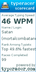 Scorecard for user mortalcombatann