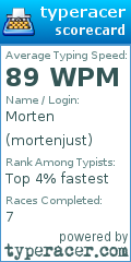 Scorecard for user mortenjust