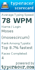 Scorecard for user mosescircum