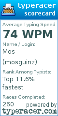 Scorecard for user mosguinz