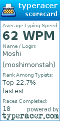 Scorecard for user moshimonstah