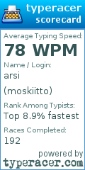 Scorecard for user moskiitto