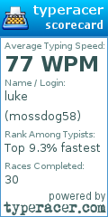 Scorecard for user mossdog58