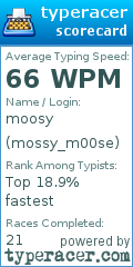 Scorecard for user mossy_m00se