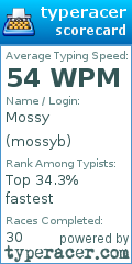 Scorecard for user mossyb