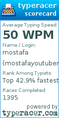 Scorecard for user mostafayoutuber