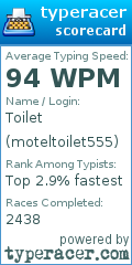 Scorecard for user moteltoilet555