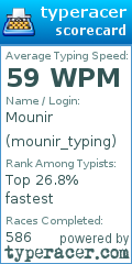 Scorecard for user mounir_typing