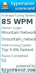 Scorecard for user mountain_network