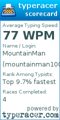 Scorecard for user mountainman100