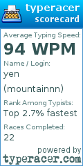 Scorecard for user mountainnn