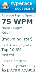 Scorecard for user mourning_star